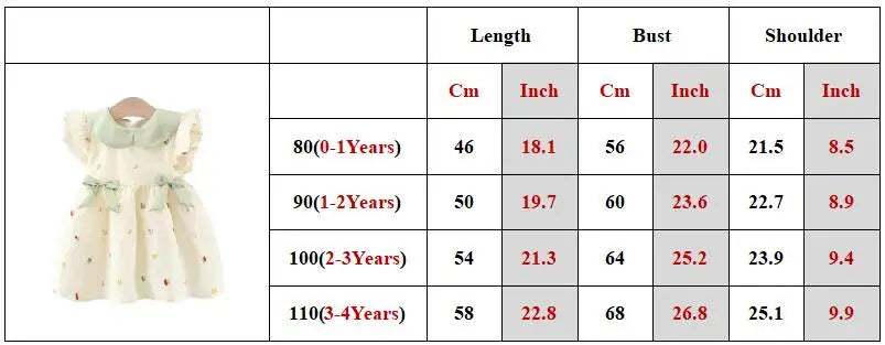 Robe Princesse d’Été pour Petite Fille – Élégante en Dentelle avec Manches à Volants