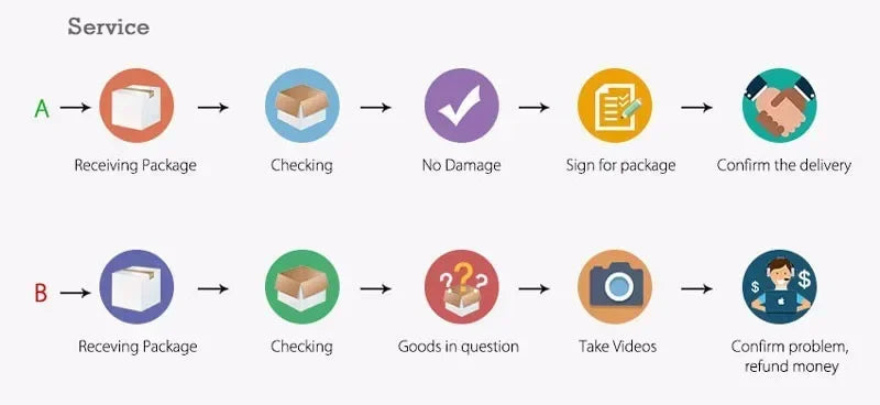 Baskets Bébé Panda – Chaussures Souples Premiers Pas pour Fille & Garçon