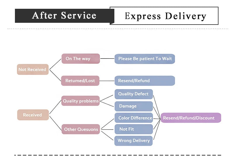 Porte-clés Poupée Pompon Luxe – Peluche Douce & Charme Élégant (Sac & Clés)
