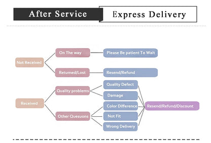 Porte-clés Poupée Pompon Luxe – Peluche Douce & Charme Élégant (Sac & Clés)