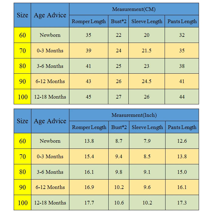 Ensemble Bébé Fille 3 Pièces “Princesse” – Body + Pantalon + Bonnet | 0–12 Mois