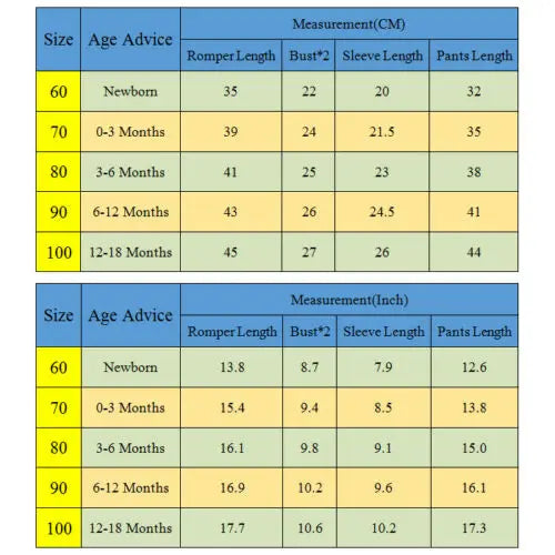 Ensemble Bébé Fille 3 Pièces “Princesse” – Body + Pantalon + Bonnet | 0–12 Mois