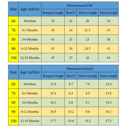 Ensemble Bébé Fille 3 Pièces “Princesse” – Body + Pantalon + Bonnet | 0–12 Mois