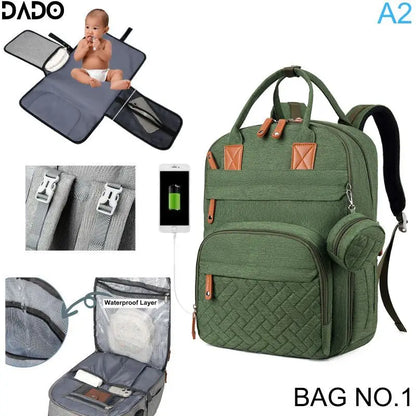 Sac à Dos à Langer Bébé Multifonction – Sac à Couches Grande Capacité Étanche