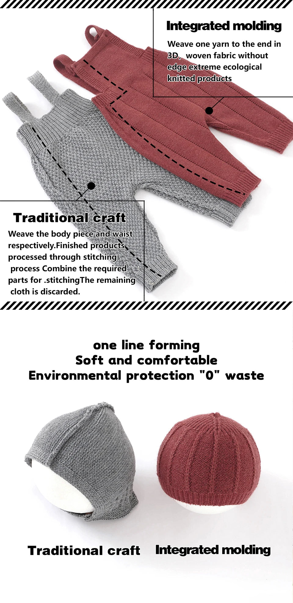 Ensemble Bébé Douceur Naturelle – Salopette Tricotée & Haut Coton