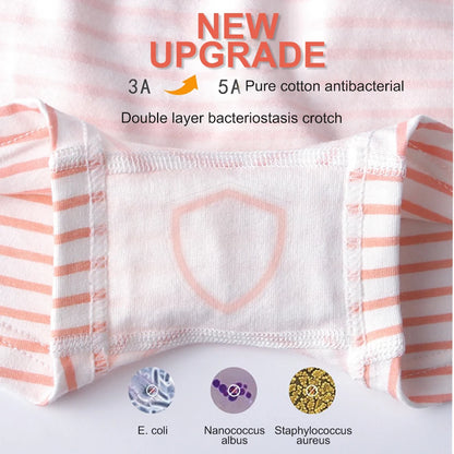 Culotte Anti-Adorable en Coton pour Fille de 3 à 8 Ans, Sous-vêtement Doux et Respirant, Motif Dessin Animé, Collection Été, 2024, 4 Pièces