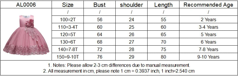 Robe de Princesse en Dentelle & Fleurs – Cérémonie Élégante pour Fille