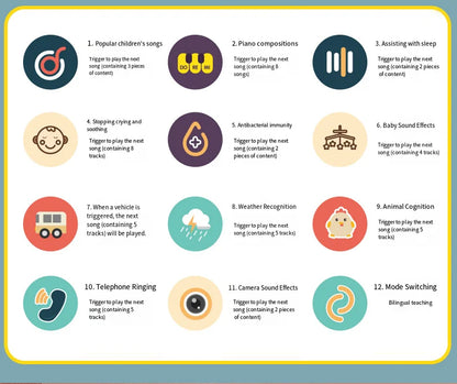 Téléphone Éducatif pour Bébé – Jouet d’Imitation Sonore pour l’Éveil et le Langage