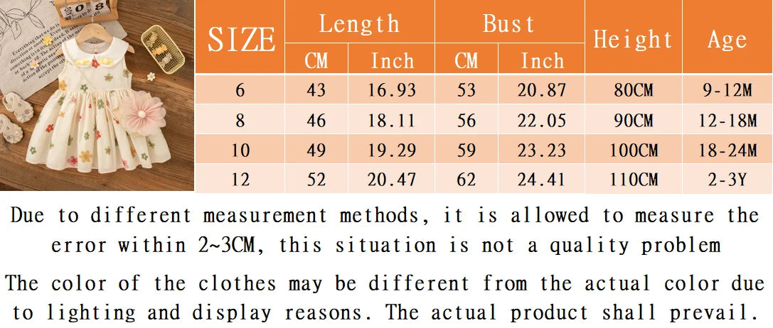 Robe Bébé Fille Fleurie d’Été + Petit Sac Offert (1–2 ans) – Coton/Polyester