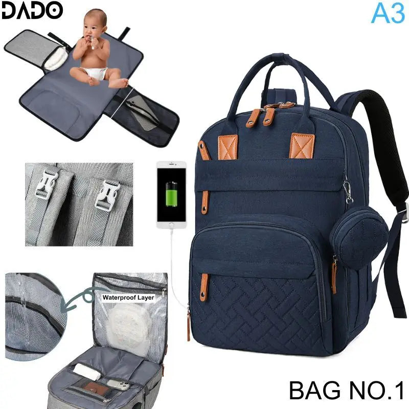 Sac à Dos à Langer Bébé Multifonction – Sac à Couches Grande Capacité Étanche