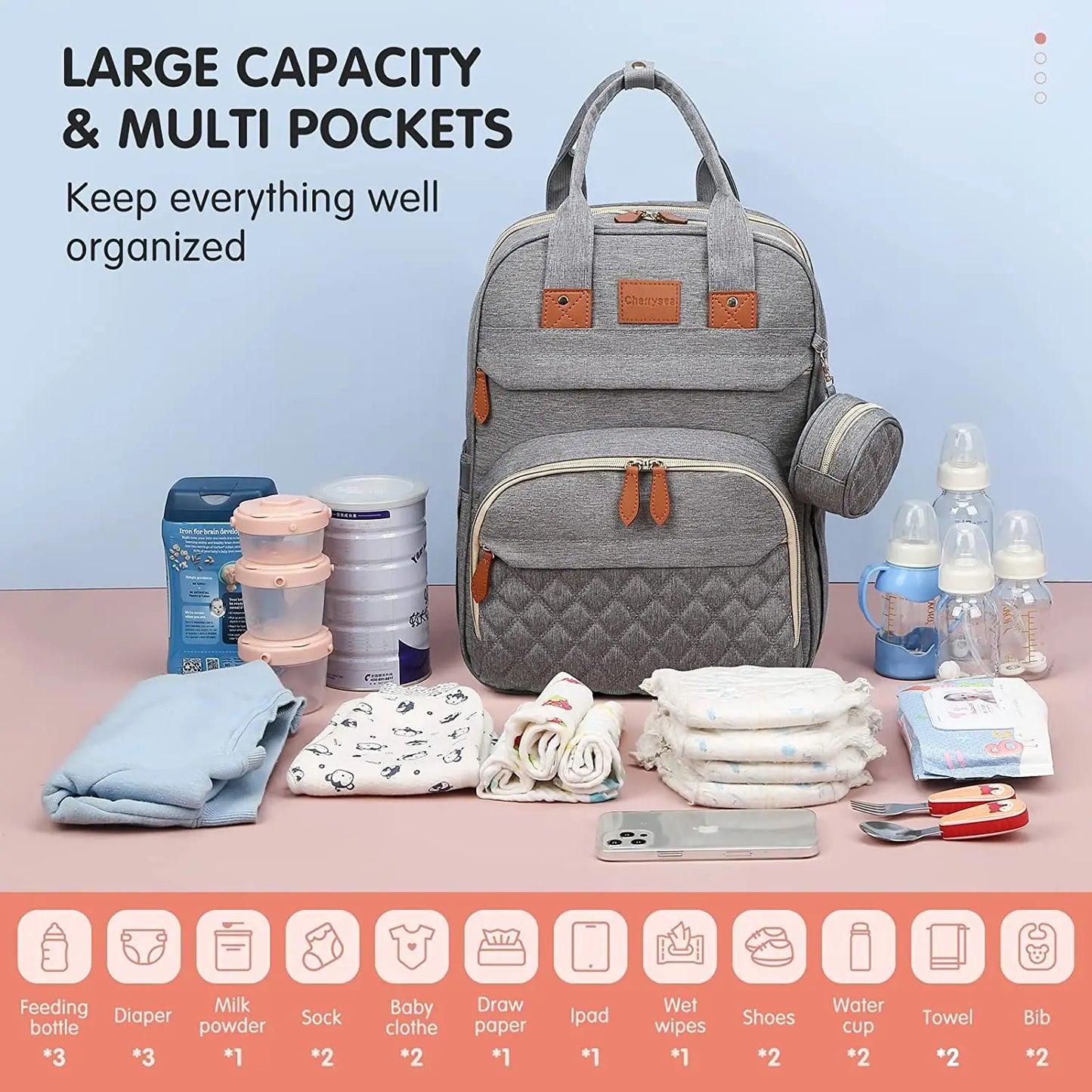 Sac à Langer 3 en 1 avec Lit Bébé Pliable – Sac à Dos Multifonction Grande Capacité
