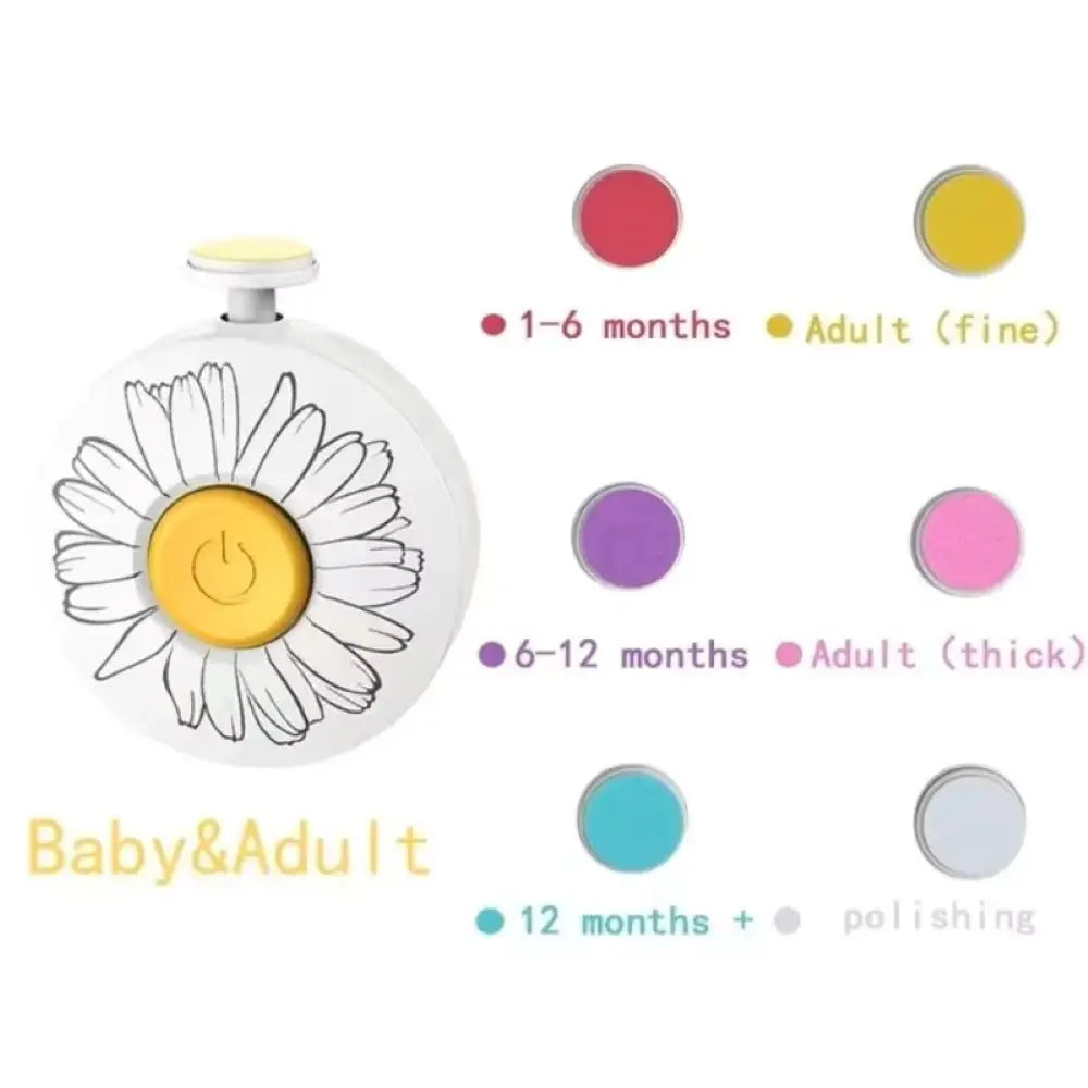 Kit manucure bébé électrique – Lime douce & sécuritaire – Pour nouveau-nés et bébés