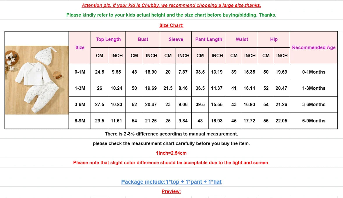Ensemble Naissance 3 Pièces Unisexe – Coton Peigné, Haut + Pantalon + Bonnet (0–12 mois) – Motif Éléphant