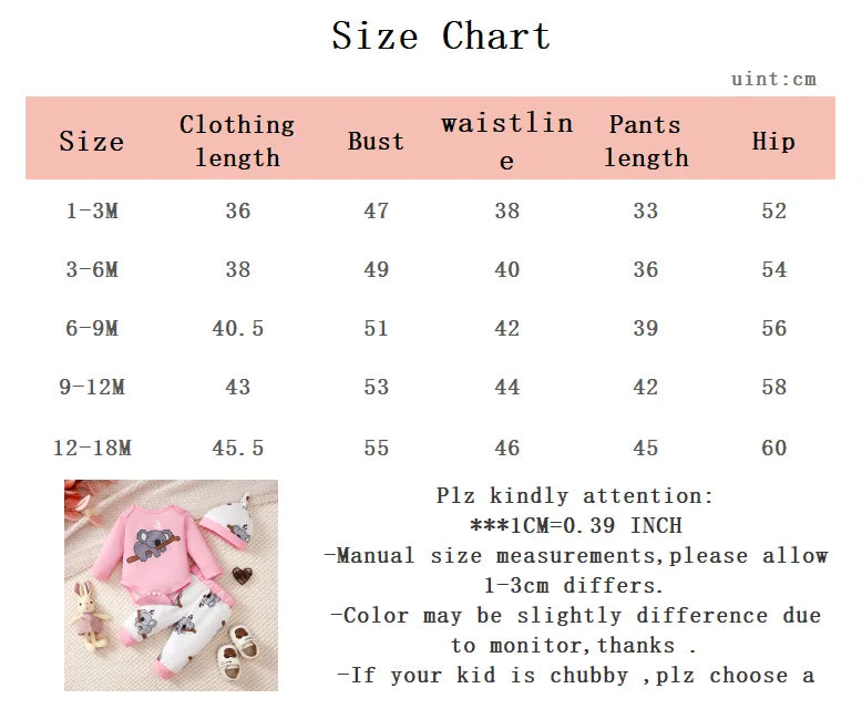 Ensemble Bébé Fille 3 Pièces “Koala” – Body + Pantalon + Bonnet | 0–18 Mois