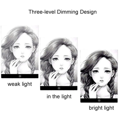 Bloc-notes lumineux LED réglable pour enfants – Tablette de dessin éducative A4 / A5 à intensité variable