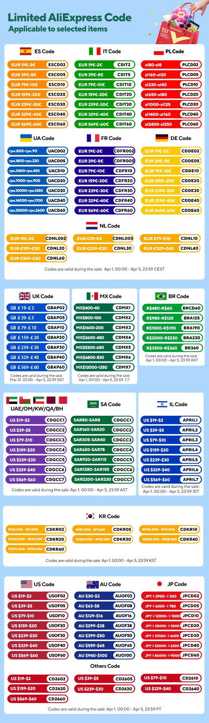 Piano Musical Éveil Bébé – Jouet Interactif Son & Lumière pour Tout-Petits