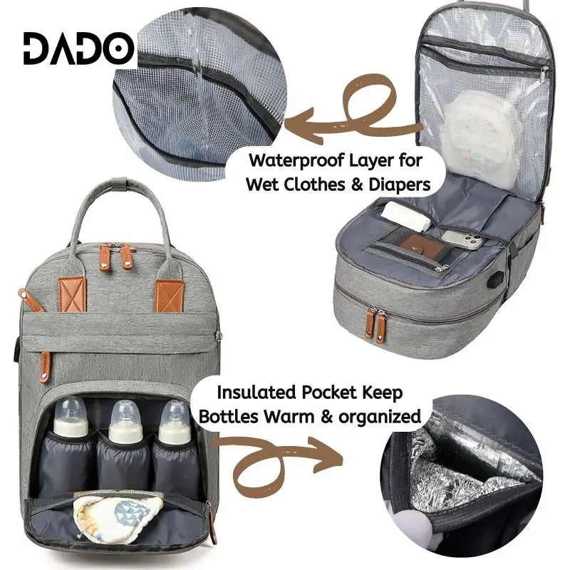 Sac à Dos à Langer Bébé Multifonction – Sac à Couches Grande Capacité Étanche