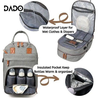 Sac à Dos à Langer Bébé Multifonction – Sac à Couches Grande Capacité Étanche